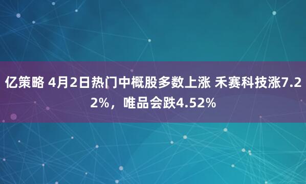 亿策略 4月2日热门中概股多数上涨 禾赛科技涨7.22%，唯品会跌4.52%