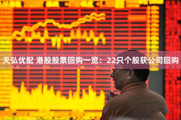 天弘优配 港股股票回购一览：22只个股获公司回购